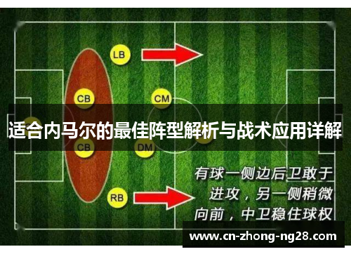 适合内马尔的最佳阵型解析与战术应用详解 适合内马尔的最佳阵型解析与战术应用详解