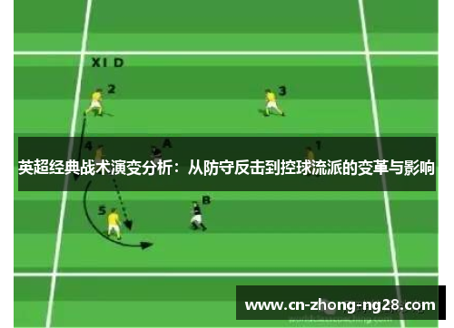 英超经典战术演变分析：从防守反击到控球流派的变革与影响