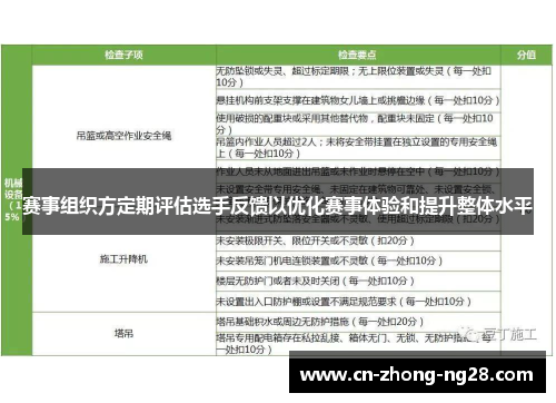 赛事组织方定期评估选手反馈以优化赛事体验和提升整体水平