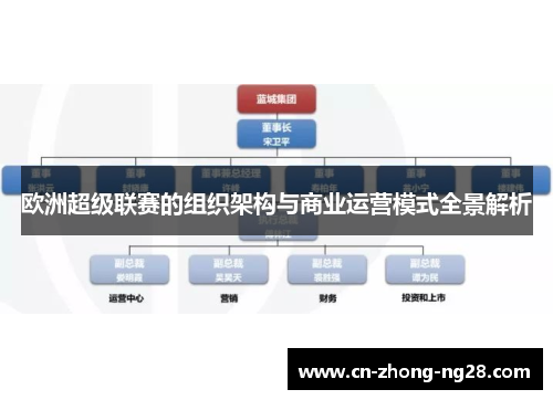欧洲超级联赛的组织架构与商业运营模式全景解析 欧洲超级联赛的组织架构与商业运营模式全景解析