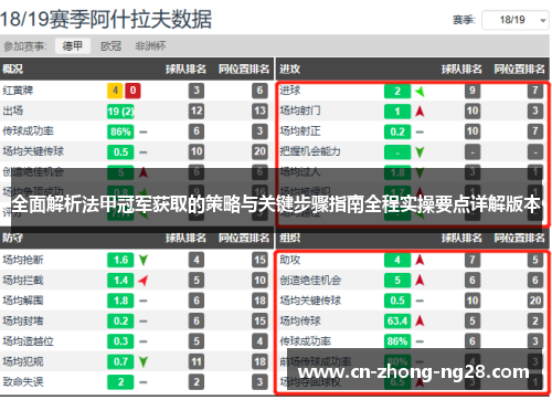 全面解析法甲冠军获取的策略与关键步骤指南全程实操要点详解版本 全面解析法甲冠军获取的策略与关键步骤指南全程实操要点详解版本