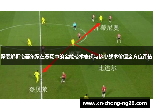 深度解析洛塞尔索在赛场中的全能技术表现与核心战术价值全方位评估 深度解析洛塞尔索在赛场中的全能技术表现与核心战术价值全方位评估