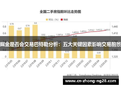 掘金是否会交易巴特勒分析:五大关键因素影响交易前景 掘金是否会交易巴特勒分析:五大关键因素影响交易前景