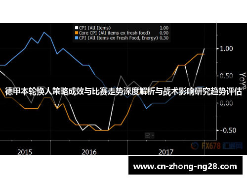 德甲本轮换人策略成效与比赛走势深度解析与战术影响研究趋势评估