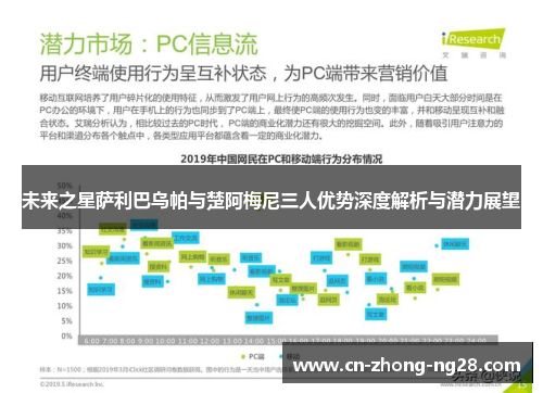 未来之星萨利巴乌帕与楚阿梅尼三人优势深度解析与潜力展望